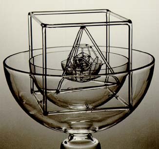 P bilden syns en glasmodell ver Keplers planetteori
(tillhrig Vetenskapshistoria, LTH, utfrd av Alf Lundberg,
Kemicentrum, LTH, p frslag av Hans Hallstadius och
Bodil Jnsson, Fysik, LTH).