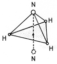 Schematisk bild av ammoniak-atomens (NH<SUB>3</SUB>)
tv lgen.